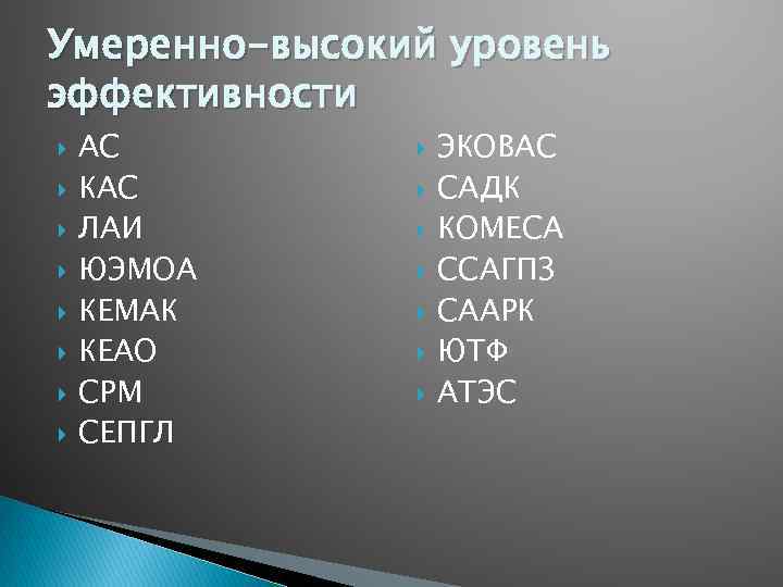 Умеренно-высокий уровень эффективности АС КАС ЛАИ ЮЭМОА КЕМАК КЕАО СРМ СЕПГЛ ЭКОВАС САДК КОМЕСА