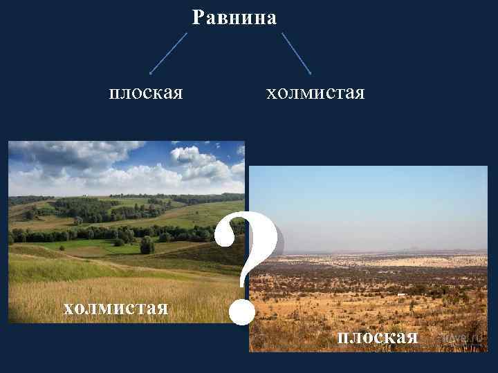 Равнина плоская холмистая ? плоская 
