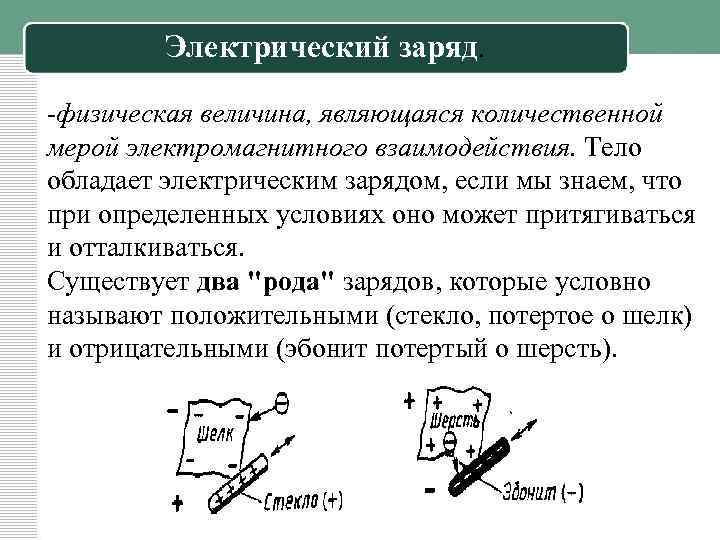 Электрический заряд. -физическая величина, являющаяся количественной мерой электромагнитного взаимодействия. Тело обладает электрическим зарядом, если