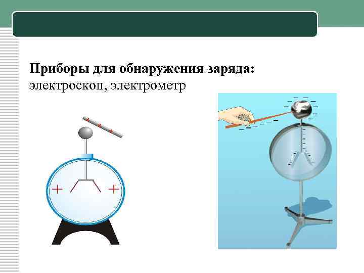 На столе находится электроскоп шару которого сообщен