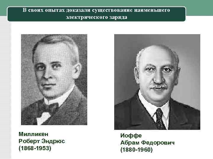 В своих опытах доказали существование наименьшего электрического заряда Милликен Роберт Эндрюс (1868 -1953) Иоффе