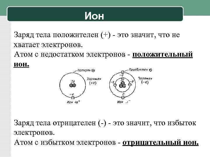 Ток заряда 1с что это значит