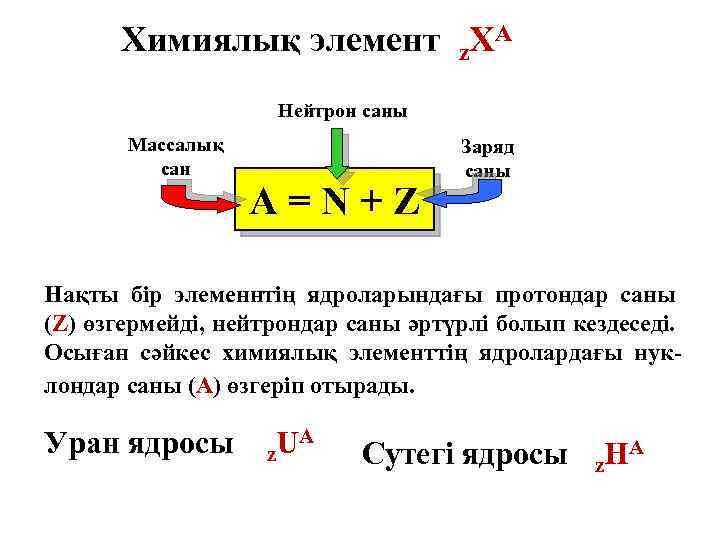 Химиялық элемент z. ХА Нейтрон саны Массалық сан A=N+Z Заряд саны Нақты бір элеменнтің
