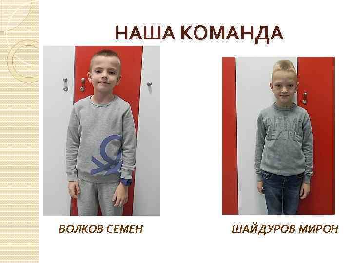 НАША КОМАНДА ВОЛКОВ СЕМЕН ШАЙДУРОВ МИРОН 