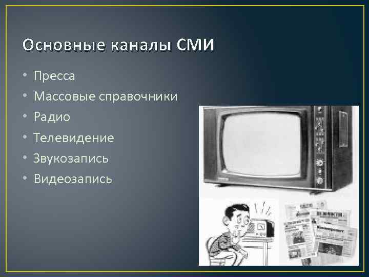 Телевидение информация. Средства массовой информации Телевидение. Телевидение как средство массовой информации. Каналы СМИ. Телевидение как СМИ.