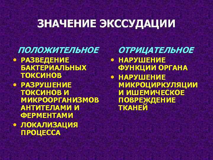 ЗНАЧЕНИЕ ЭКССУДАЦИИ ПОЛОЖИТЕЛЬНОЕ • РАЗВЕДЕНИЕ • • БАКТЕРИАЛЬНЫХ ТОКСИНОВ РАЗРУШЕНИЕ ТОКСИНОВ И МИКРООРГАНИЗМОВ АНТИТЕЛАМИ