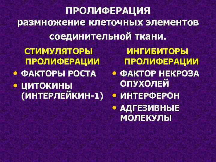 ПРОЛИФЕРАЦИЯ размножение клеточных элементов соединительной ткани. • • СТИМУЛЯТОРЫ ПРОЛИФЕРАЦИИ ФАКТОРЫ РОСТА ЦИТОКИНЫ (ИНТЕРЛЕЙКИН-1)