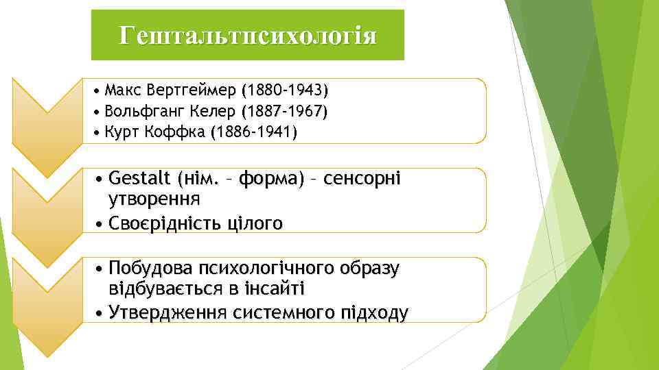 Гештальтпсихологія • Макс Вертгеймер (1880 -1943) • Вольфганг Келер (1887 -1967) • Курт Коффка