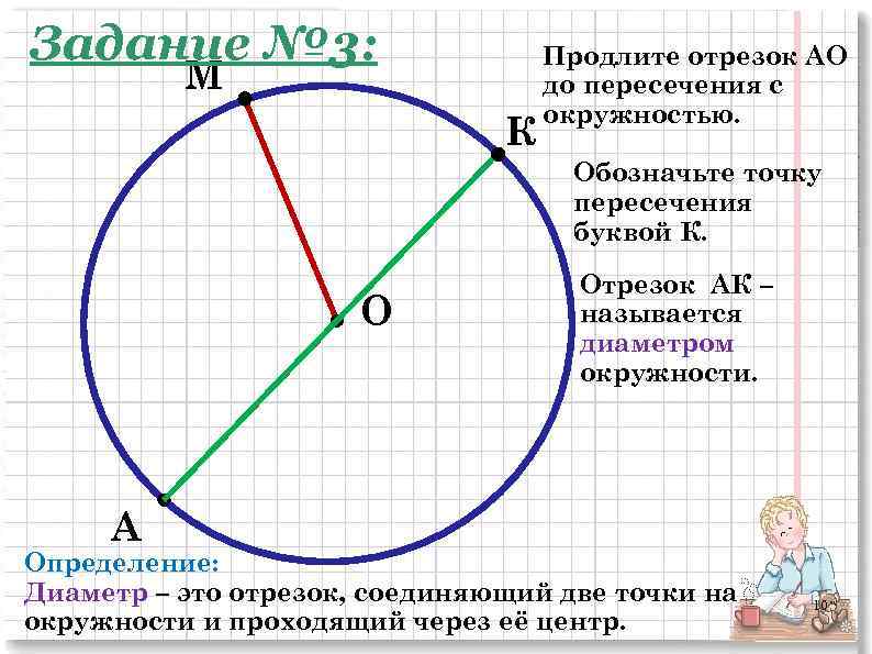 Задание № 3: М К Продлите отрезок АО до пересечения с окружностью. Обозначьте точку