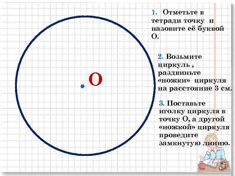 1. Отметьте в тетради точку и назовите её буквой О. О 2. Возьмите циркуль