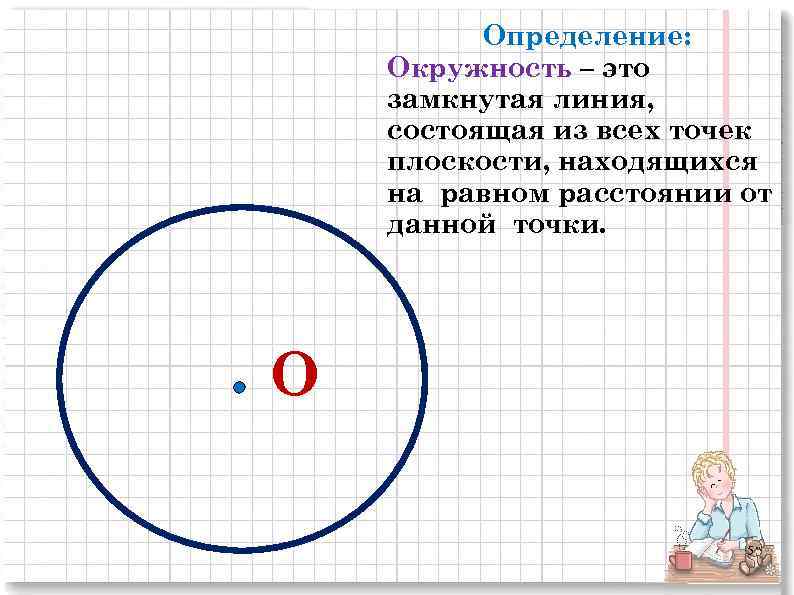 Определение: Окружность – это замкнутая линия, состоящая из всех точек плоскости, находящихся на равном