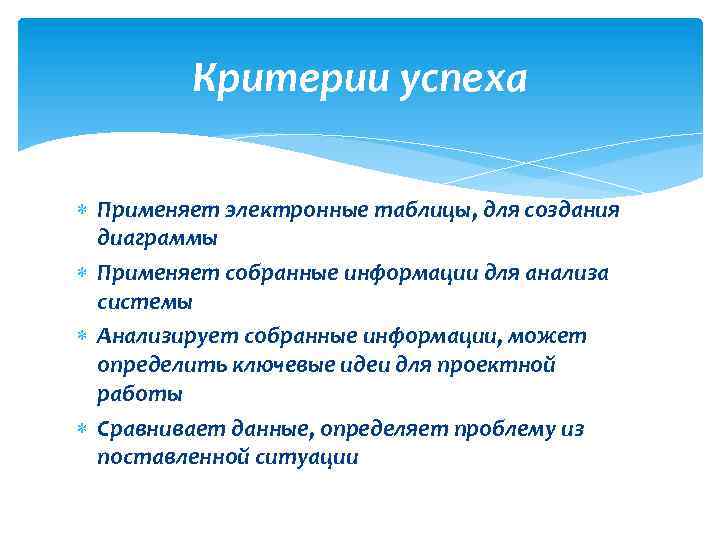 Критерии успеха Применяет электронные таблицы, для создания диаграммы Применяет собранные информации для анализа системы