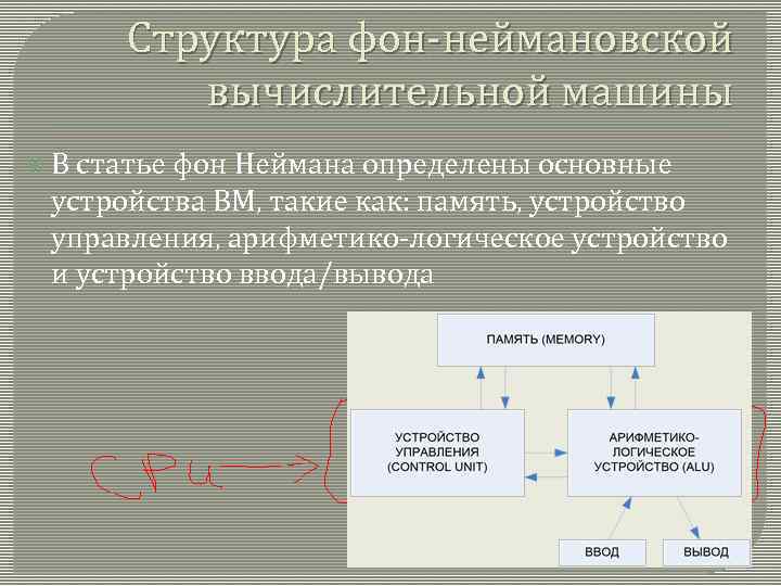 Структура фон-неймановской вычислительной машины В статье фон Неймана определены основные устройства ВМ, такие как: