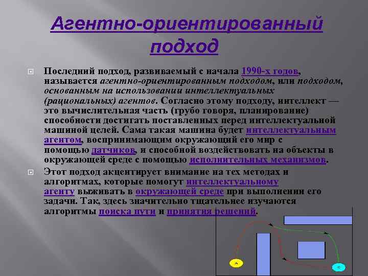  Агентно-ориентированный подход Последний подход, развиваемый с начала 1990 -х годов, называется агентно-ориентированным подходом,