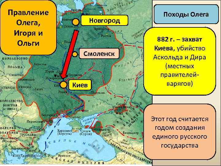 Правление Олега, Игоря и Ольги Новгород Смоленск Киев Походы Олега 882 г. – захват