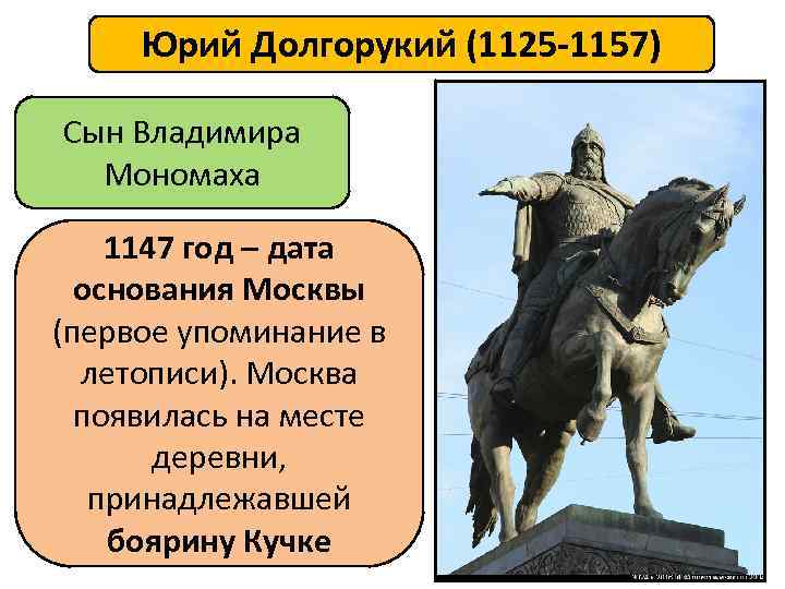 Юрий Долгорукий (1125 -1157) Сын Владимира Мономаха 1147 год – дата основания Москвы (первое