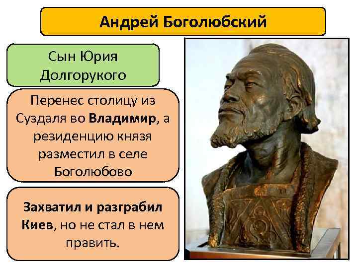 Андрей Боголюбский Сын Юрия Долгорукого Перенес столицу из Суздаля во Владимир, а резиденцию князя