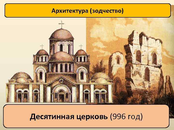 Архитектура (зодчество) Десятинная церковь (996 год) 