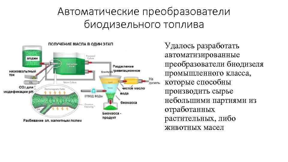 Автоматические преобразователи биодизельного топлива Удалось разработать автоматизированные преобразователи биодизеля промышленного класса, которые способны производить