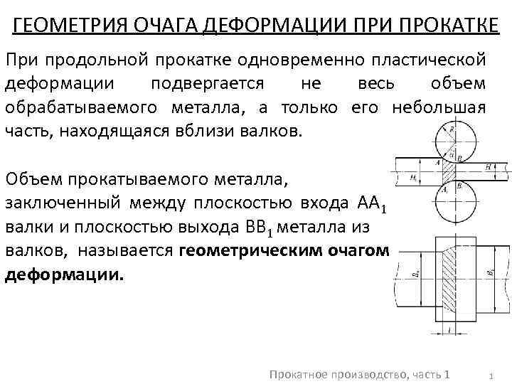 ГЕОМЕТРИЯ ОЧАГА ДЕФОРМАЦИИ ПРОКАТКЕ При продольной прокатке одновременно пластической деформации подвергается не весь объем