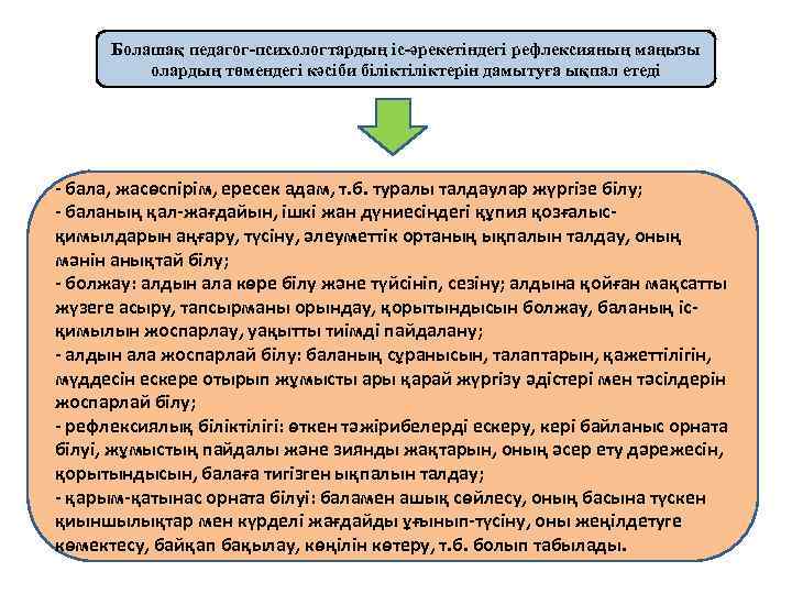 Болашақ педагог-психологтардың іс-әрекетіндегі рефлексияның маңызы олардың төмендегі кәсіби біліктерін дамытуға ықпал етеді - бала,