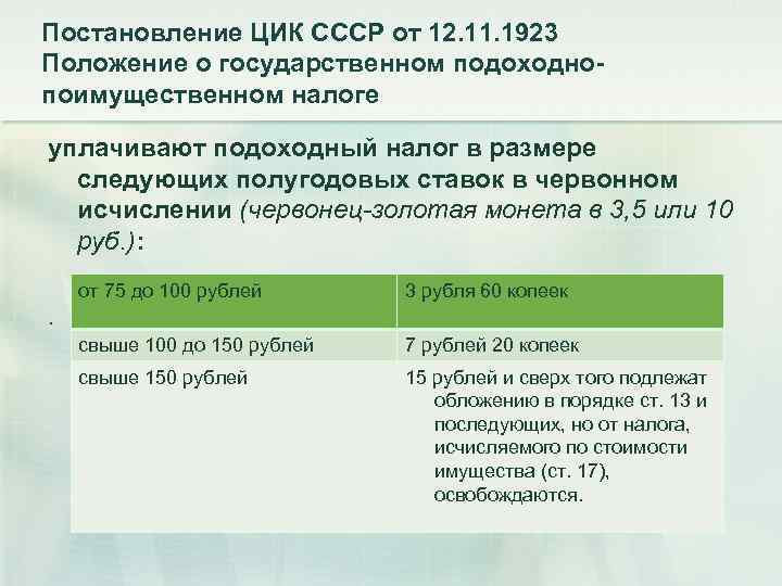 Постановление ЦИК СССР от 12. 11. 1923 Положение о государственном подоходнопоимущественном налоге уплачивают подоходный