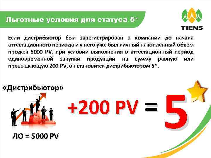 Льготные условия для статуса 5* Если дистрибьютор был зарегистрирован в компании до начала аттестационного