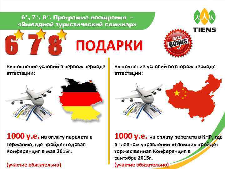 6*, 7*, 8*. Программа поощрения – «Выездной туристический семинар» ПОДАРКИ Выполнение условий в первом