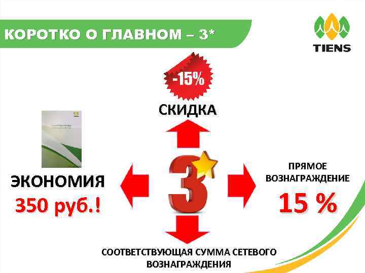 КОРОТКО О ГЛАВНОМ – 3* СКИДКА ЭКОНОМИЯ ПРЯМОЕ ВОЗНАГРАЖДЕНИЕ 350 руб. ! СООТВЕТСТВУЮЩАЯ СУММА