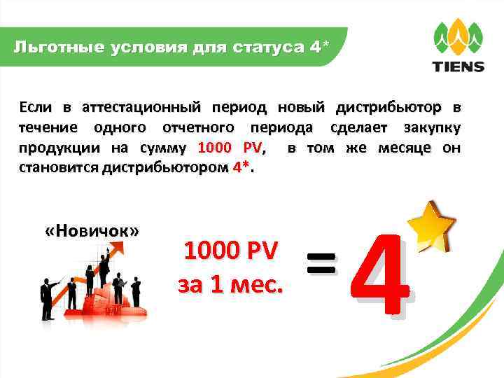 Льготные условия для статуса 4* Если в аттестационный период новый дистрибьютор в течение одного