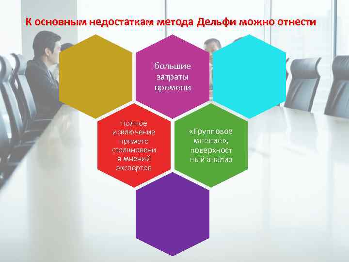 К основным недостаткам метода Дельфи можно отнести большие затраты времени полное исключение прямого столкновени