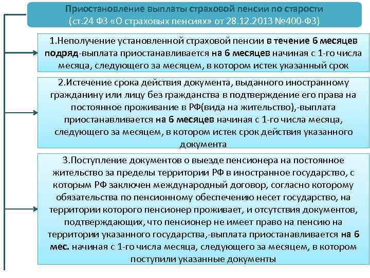 Приостановление выплаты страховой пенсии по старости (ст. 24 ФЗ «О страховых пенсиях» от 28.