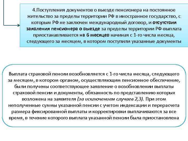 4. Поступления документов о выезде пенсионера на постоянное жительство за пределы территории РФ в