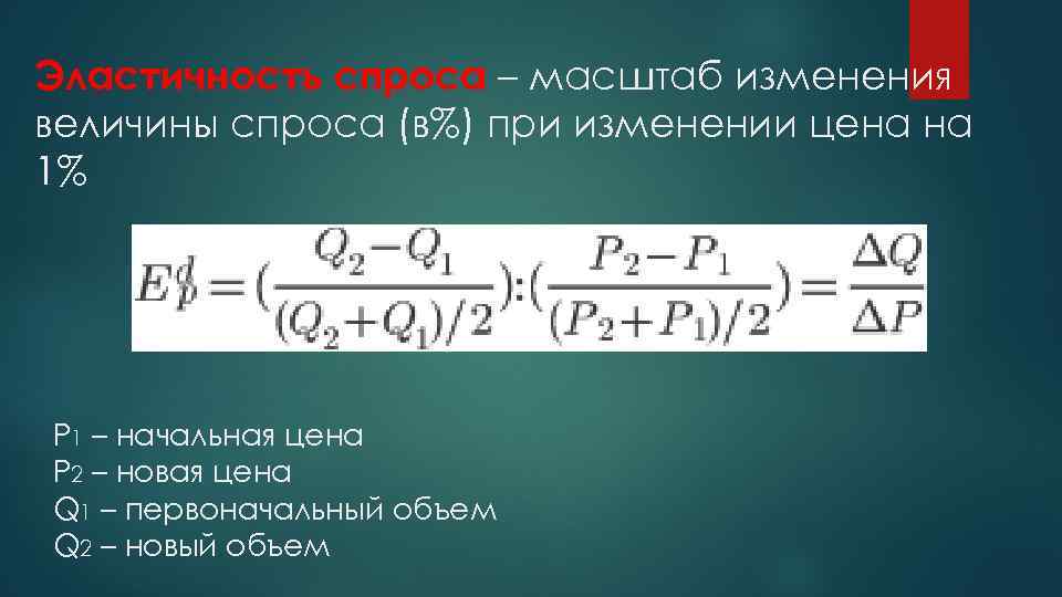 Эластичность спроса – масштаб изменения величины спроса (в%) при изменении цена на 1% Р