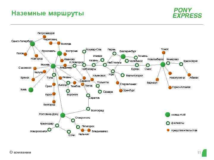 Наземные маршруты Петрозаводск Череповец Санкт-Петербург Вологда Ярославль Псков Пермь Йошкар-Ола Кострома Ижевск Новгород Иваново