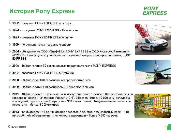 История Pony Express 1992 - создание PONY EXPRESS в России 1994 - создание PONY