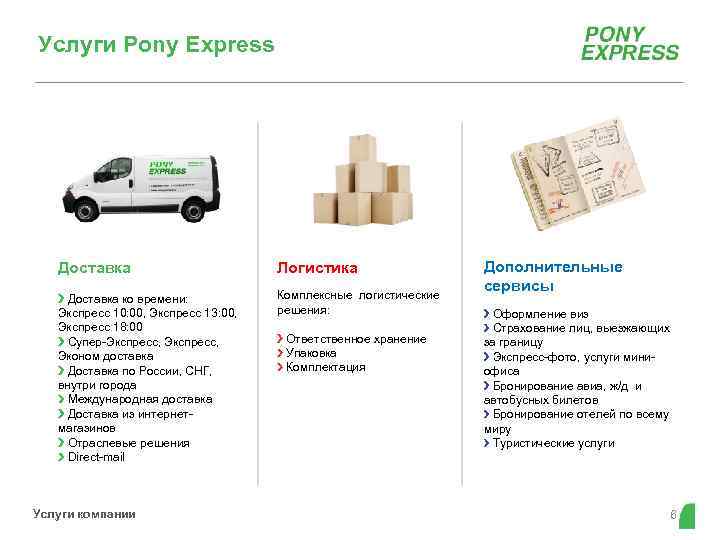 Услуги Pony Express Доставка Логистика Доставка ко времени: Экспресс 10: 00, Экспресс 13: 00,