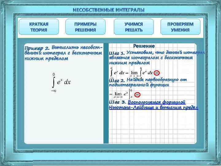 Пример 2. Решение Шаг 1. = Шаг 2. = Шаг 3. Воспользуемся формулой Ньютона-Лейбница