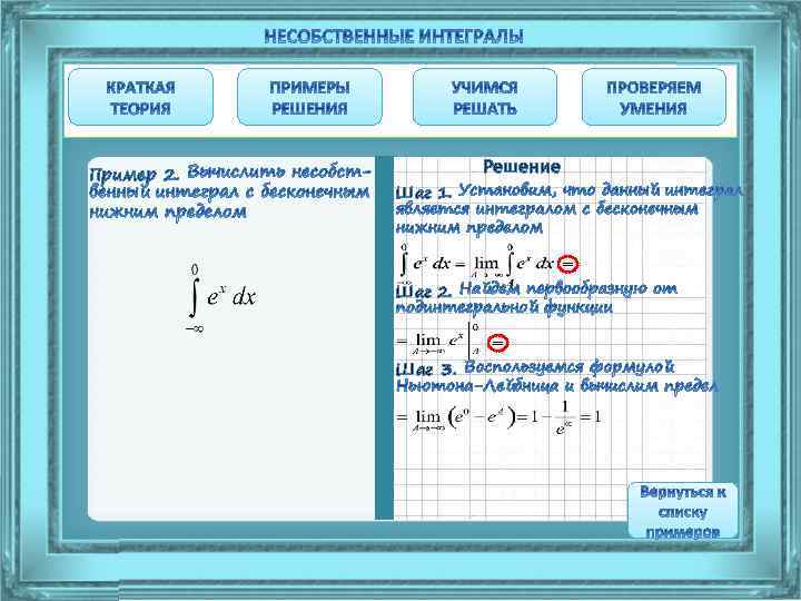 Пример 2. Решение Шаг 1. = Шаг 2. = Шаг 3. 