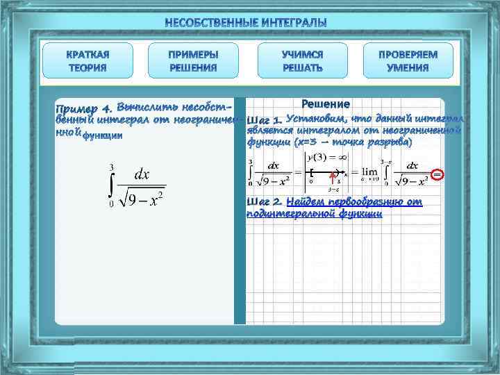 Пример 4. Решение Шаг 1. [ ) 0 3 x Шаг 2. Найдем первообразную