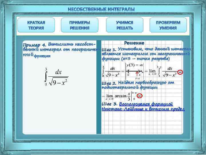 Пример 4. Решение Шаг 1. [ Шаг 2. ) 0 3 x = =