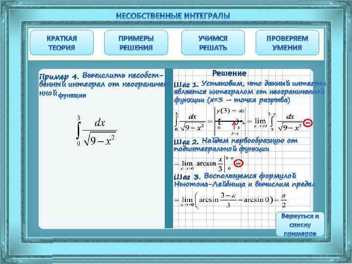 Пример 4. Решение Шаг 1. [ Шаг 2. ) 0 3 = Шаг 3.