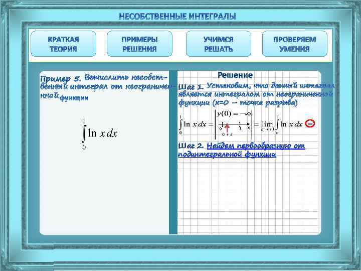 Пример 5. Решение Шаг 1. 0 [ ) 1 x Шаг 2. Найдем первообразную