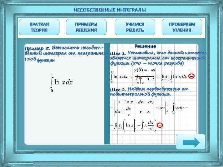 Пример 5. Решение Шаг 1. 0 Шаг 2. [ ) 1 = x =