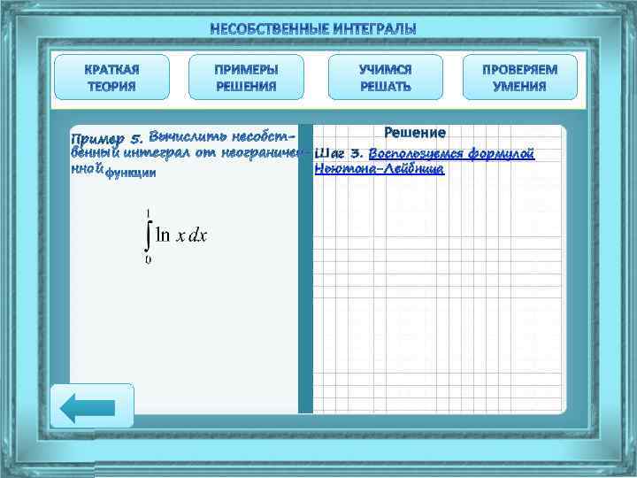 Пример 5. Решение Шаг 3. Воспользуемся формулой Ньютона-Лейбница 