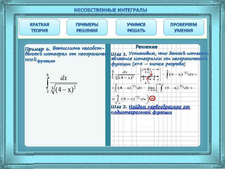 Пример 6. Решение Шаг 1. [ ○ ] 4 2 6 x = Шаг