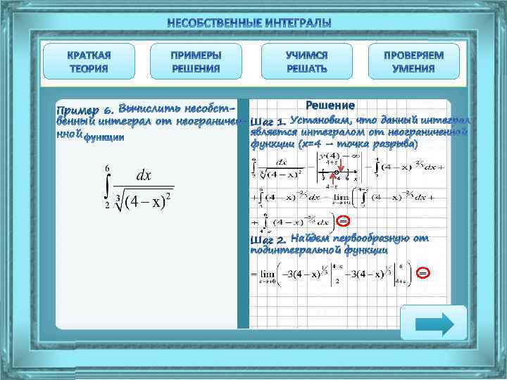 Пример 6. Решение Шаг 1. [ ○ ] 4 2 6 x = Шаг