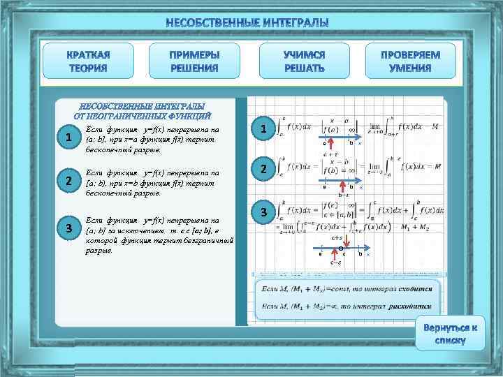 1 2 3 Если функция y=f(x) непрерывна на (a; b], при x=a функция f(x)