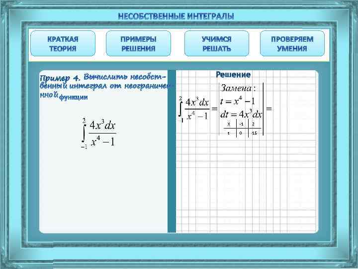 Пример 4. Решение X -1 2 t 0 15 