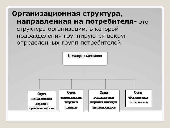 Организационная структура, направленная на потребителя- это структура организации, в которой подразделения группируются вокруг определенных